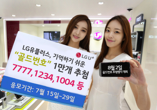 LG유플러스는 오는 15일부터 29일까지 보름간, 이용자 응모를 받아 1111, 1004 등 기억하기 쉬워 이용자가 선호하는 휴대전화 골드번호 1만개를 추첨을 통해 배정하는 '골드번호 추첨행사'를 실시한다고 3일 밝혔다. 추첨행사는 내달 2일 진행하며, 당첨결과는 내달 4일 홈페이지와 문자메시지, 이메일 등을 통해 동시에 안내할 예정이다. 회사 모델이 골드번호 1만개 추첨 행사를 알리고 있다. <LG유플러스 제공>